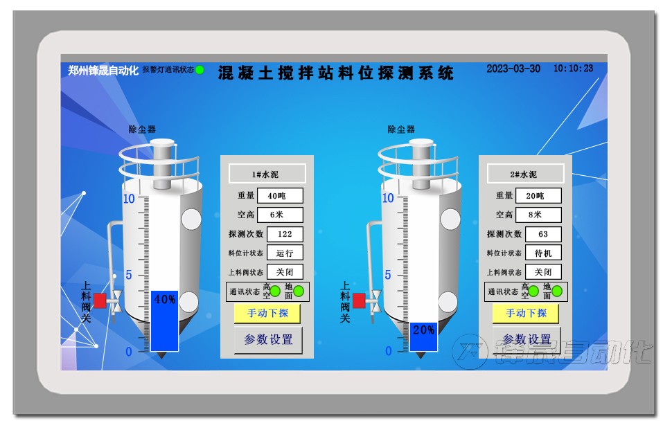 攪拌站粉料倉在補充物料過程中存在三種風險